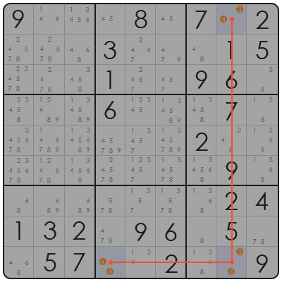x wing strategy sudoku
